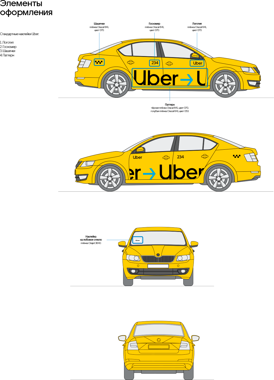 Оклейка автомобиля Такси Uber согласно брендбуку компанией Реклама71
